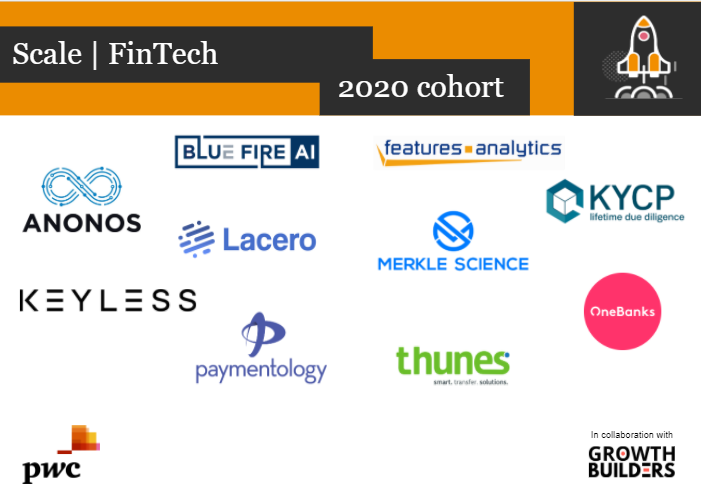 Paymentology joins the PwC Scale Fintech Programme | Business News