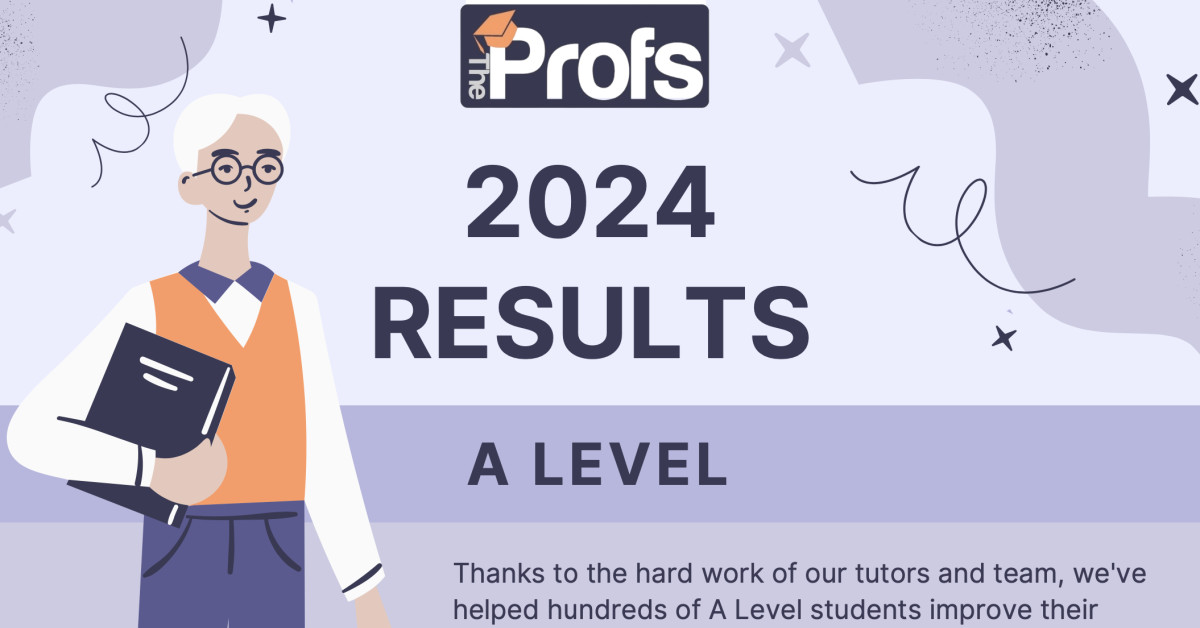 The Profs Tutors